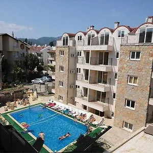 uygunluğu kontrol et
